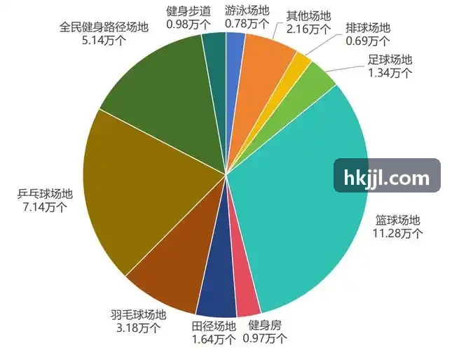 MK体育 · 智能运动 · 专业赛事平台球迷私域流量运营与会员增值