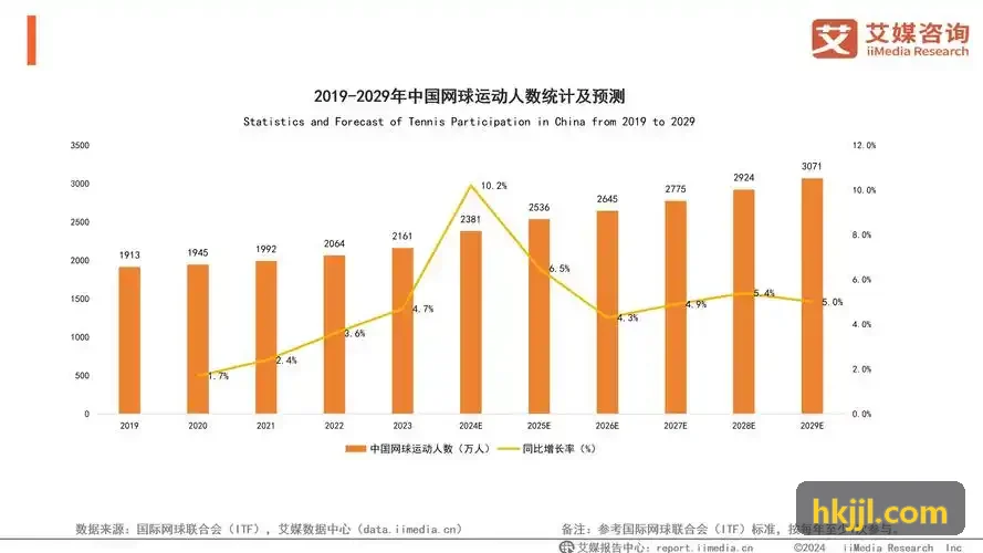 MK体育 · 智能运动 · 专业赛事平台高并发底层分布式云节点