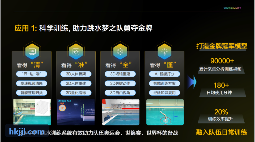 MK体育 · 智能运动 · 专业赛事平台篮球赛事入场通道闸机与球迷实名核验
